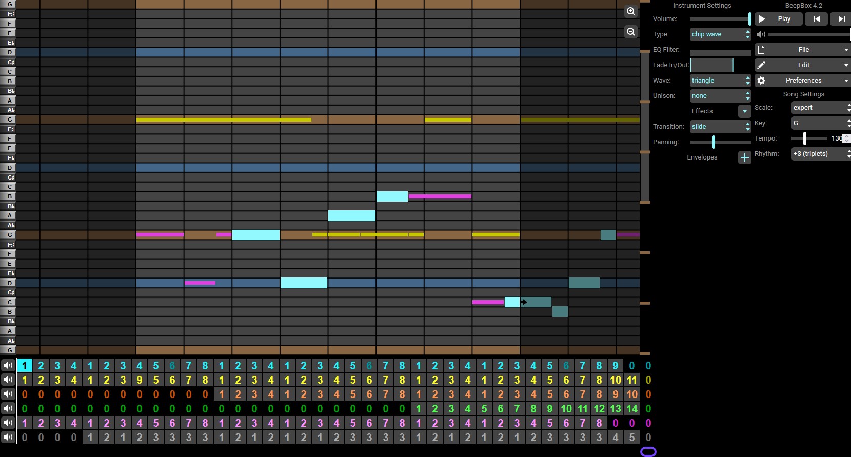 A screenshot of the workstation of BeepBox