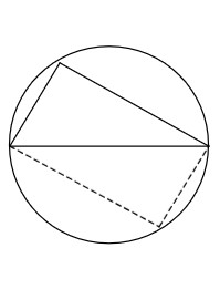 A figure from the essay